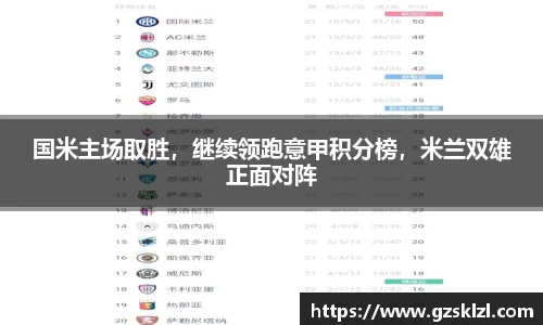 国米主场取胜，继续领跑意甲积分榜，米兰双雄正面对阵