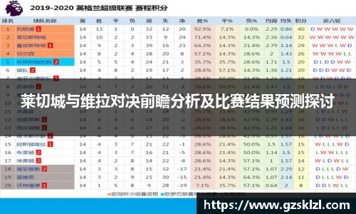 莱切城与维拉对决前瞻分析及比赛结果预测探讨